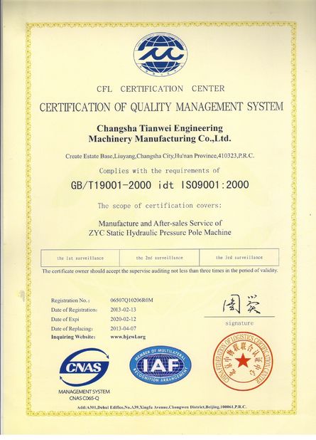 China Changsha Tianwei Engineering Machinery Manufacturing Co., Ltd. Certificaten